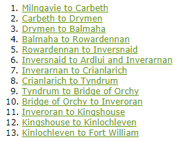 Wandelkaart West Highland Way (9781851374588) Harvey maps