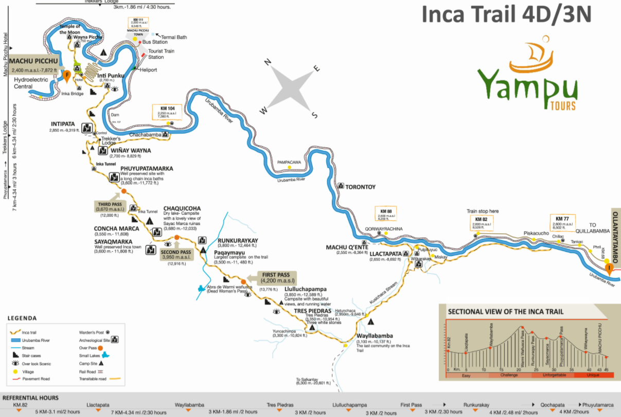 Wandelgids - Inca Trail Cusco & Machu Picchu Peru - Trail Blazer